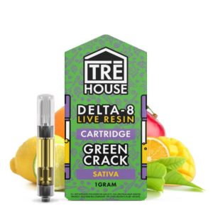 Newest Products