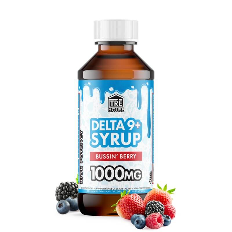 DELTA Products